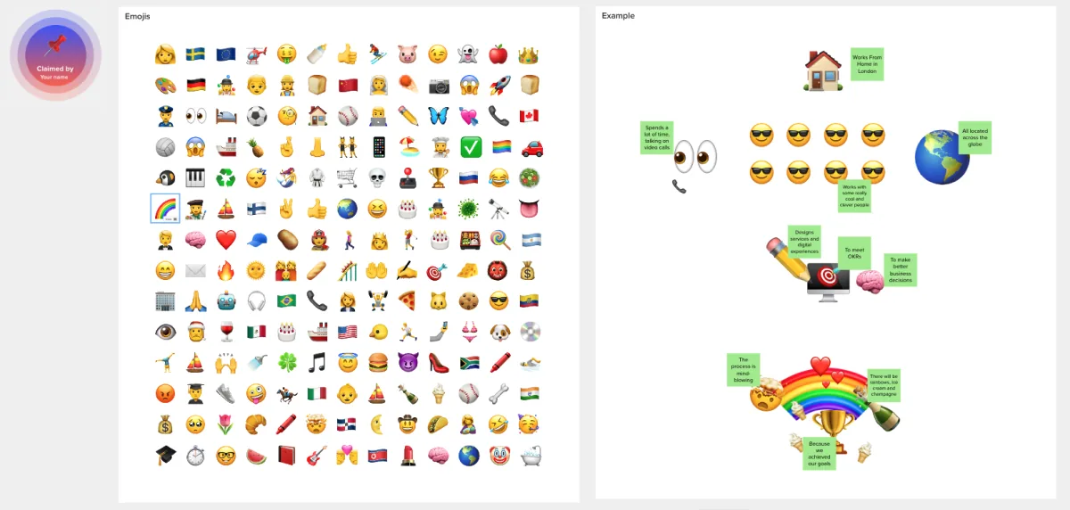 The ‘Picture This’ workshop template — an emoji board used to spark creative, expressive participation