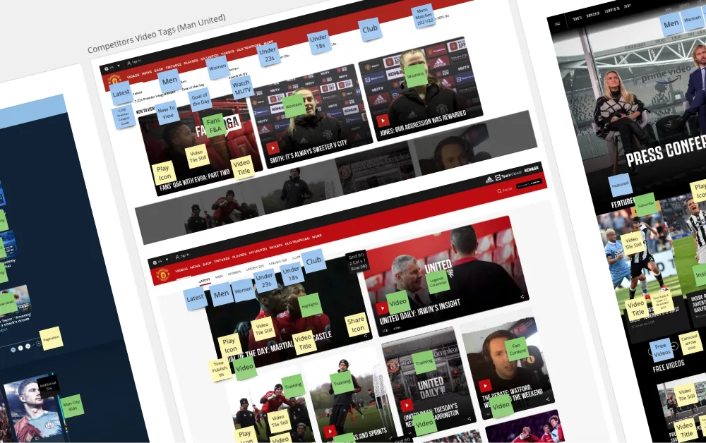 A competitor video page annotated with colour-coded post-it tags for content, components, layout and sections