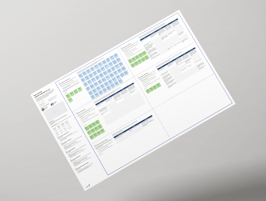 Engineer interview canvas capturing challenges, goals and insights