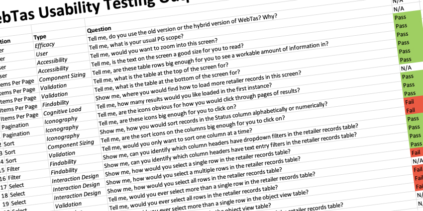 WebTas usability testing guide and results