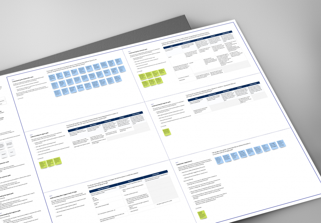 Stakeholder interviews discussion guide used across 11 interviews with product owners, support, service management and app development