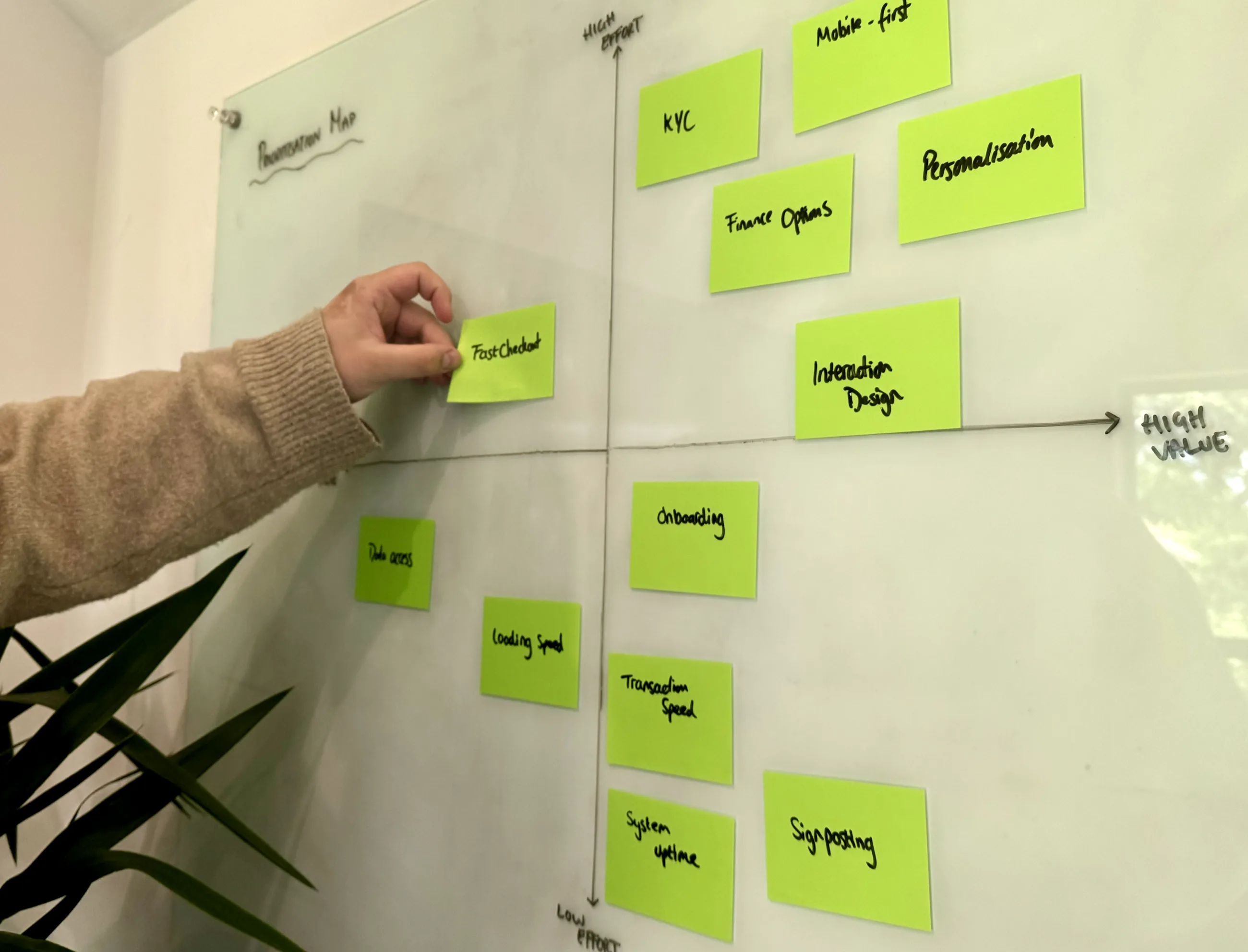 A workshop wall covered in sticky notes from Uzapoint brainstorming and prioritisation sessions
